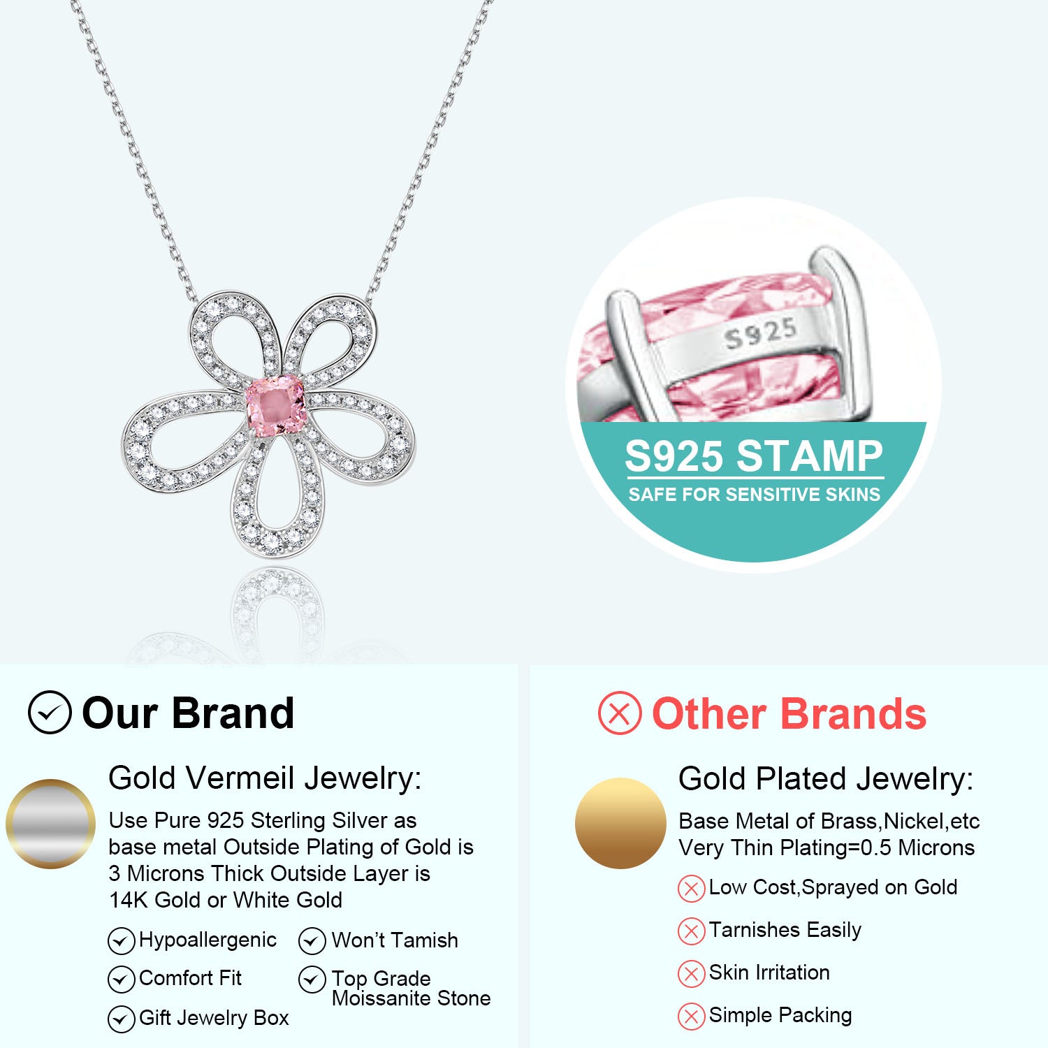 Moissanite Solitaire Necklace Bundle for Women