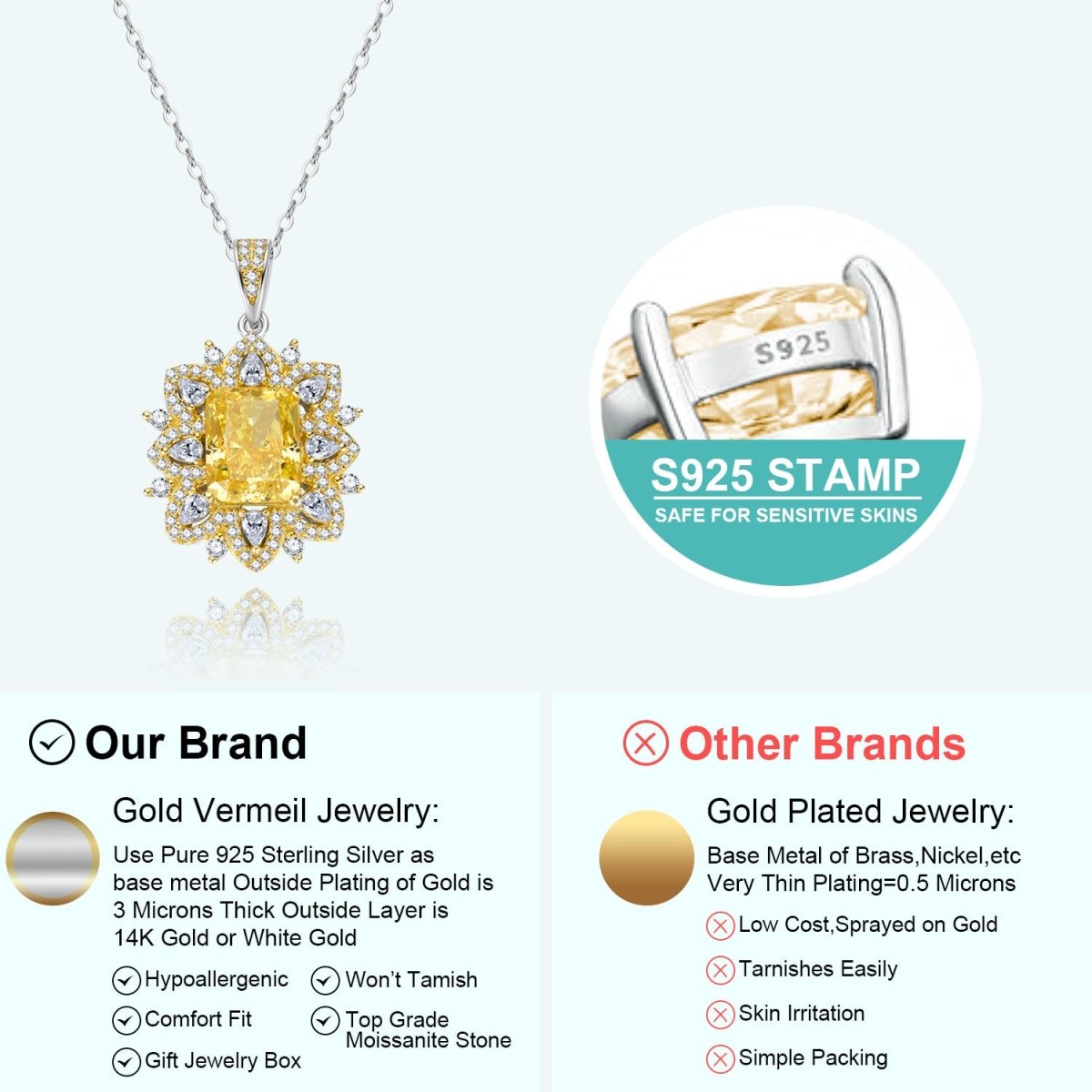 Yellow Anniversary Bundle