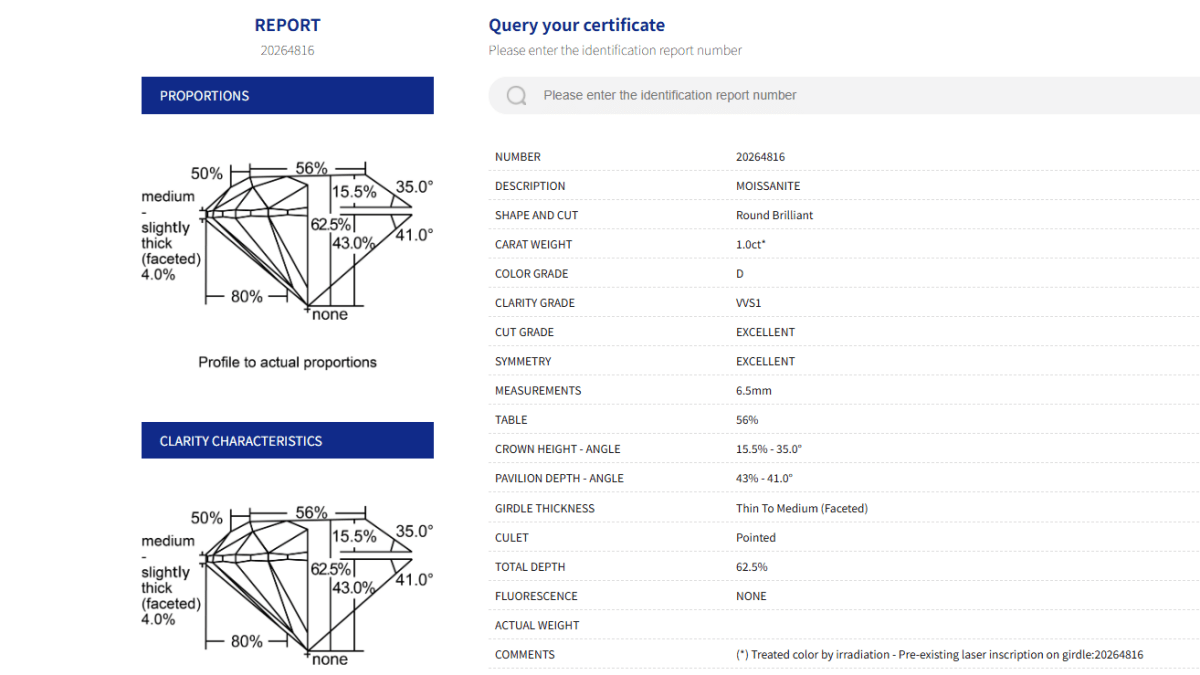 Luxury Multi-Stone r Sterling Silver Rings